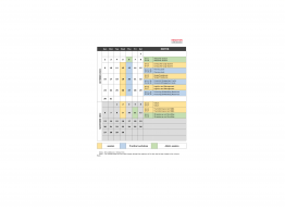 Calendar for Induction Training